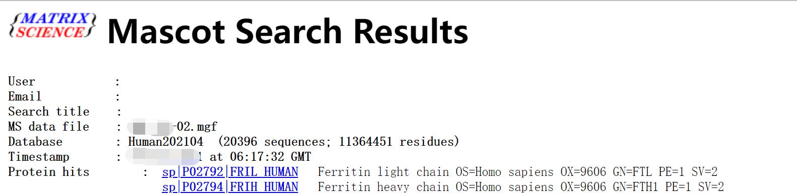 Mass spectrometry results for particles