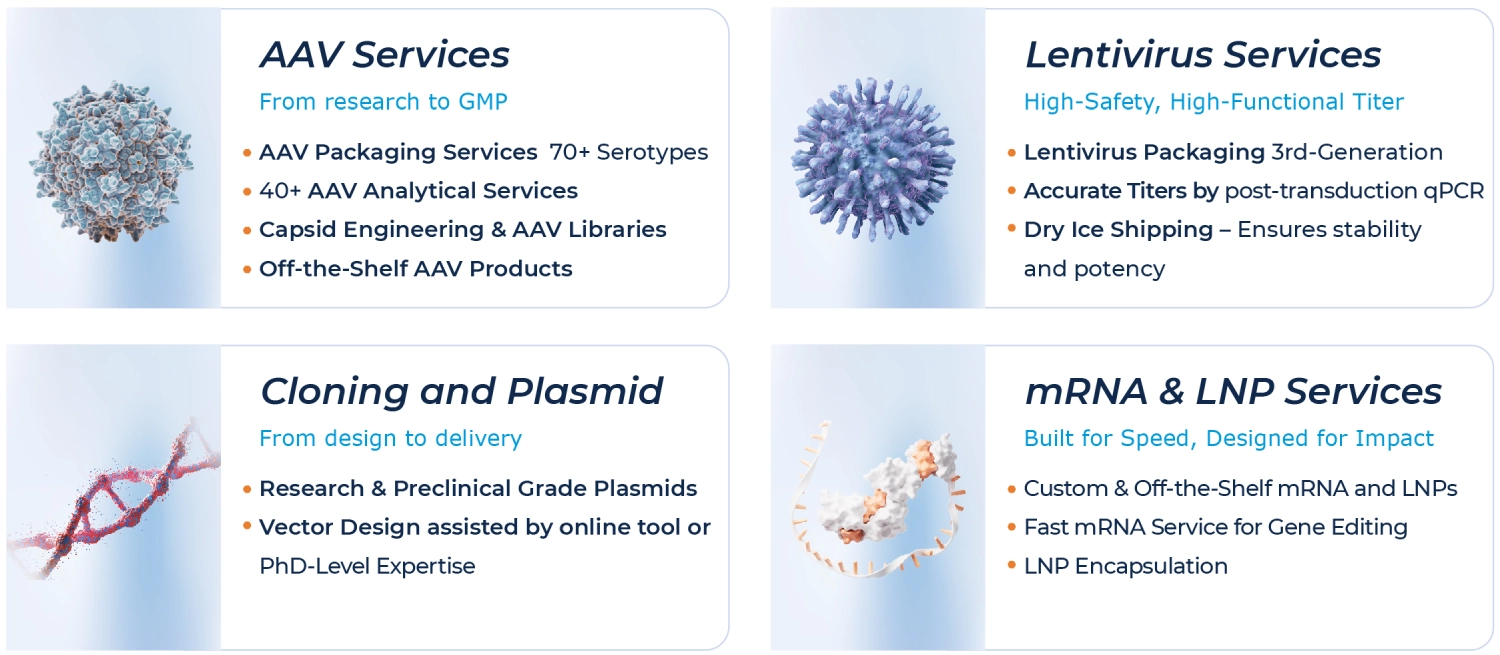 packgene services